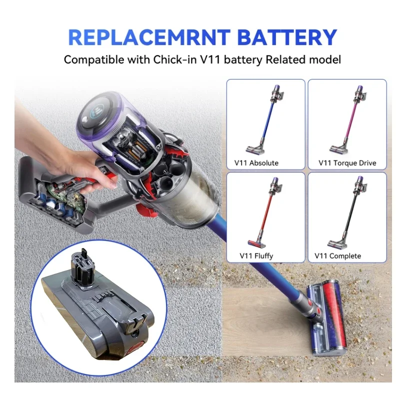 New original lithium battery 25.2V for Dyson SV15 V11 Absolute