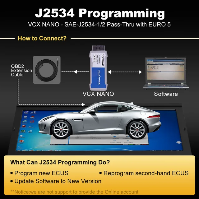 VXDIAG VCX NANO for GM Diagnostic Tool Car OBD2 Scanner J2534 Programming ECU Coding All System Diagnostic Active Test for Opel 6