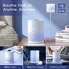 2 Packs MOOKA  Air Purifiers for Home Bedroom Up to 300Ft²  H13 True HEPA Filter Protable  with USB Cable 2