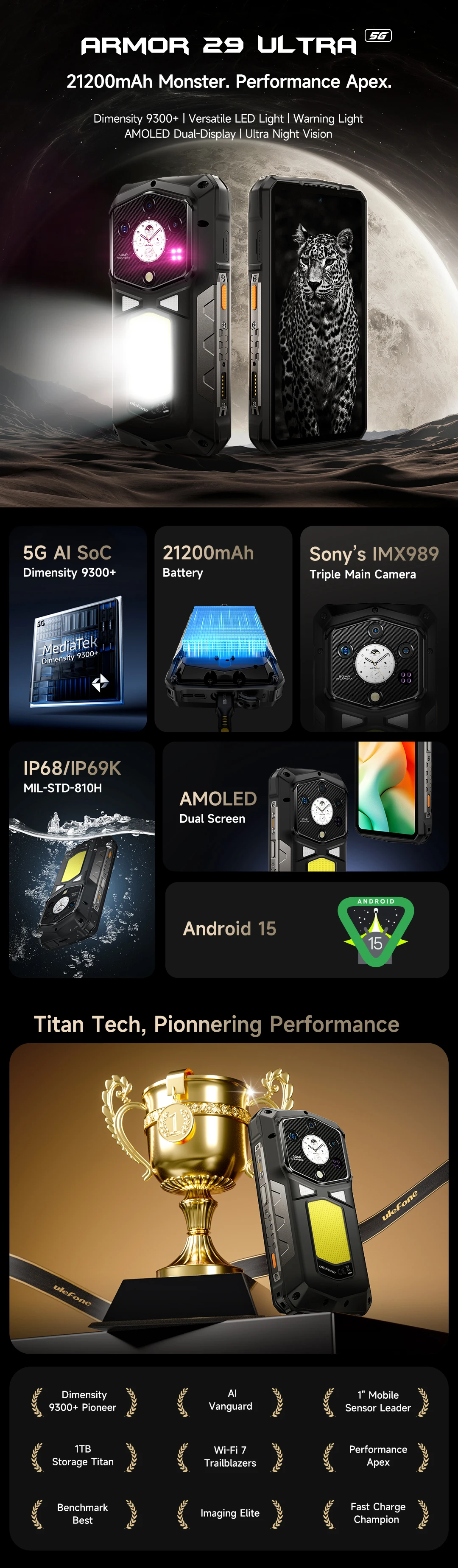 World Premiere Ulefone Armor 29 Ultra 5G AI Rugged Phone Dual Screen Dimensity 9300+21200mAh 120Hz 1TB ROM 64MP, NFC, Android 15