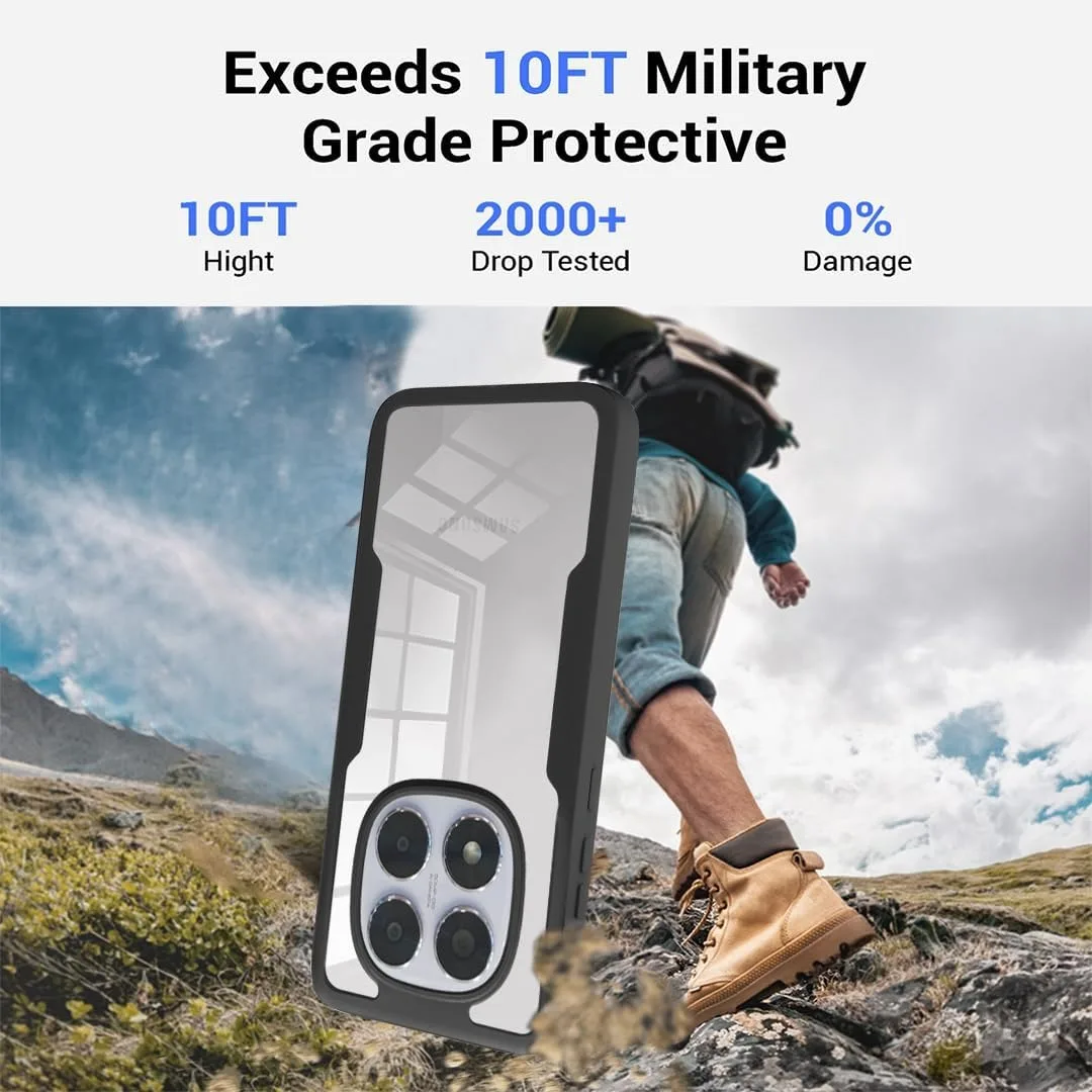 360° All-Round Shockproof Clear Case with Built-in Screen Protector