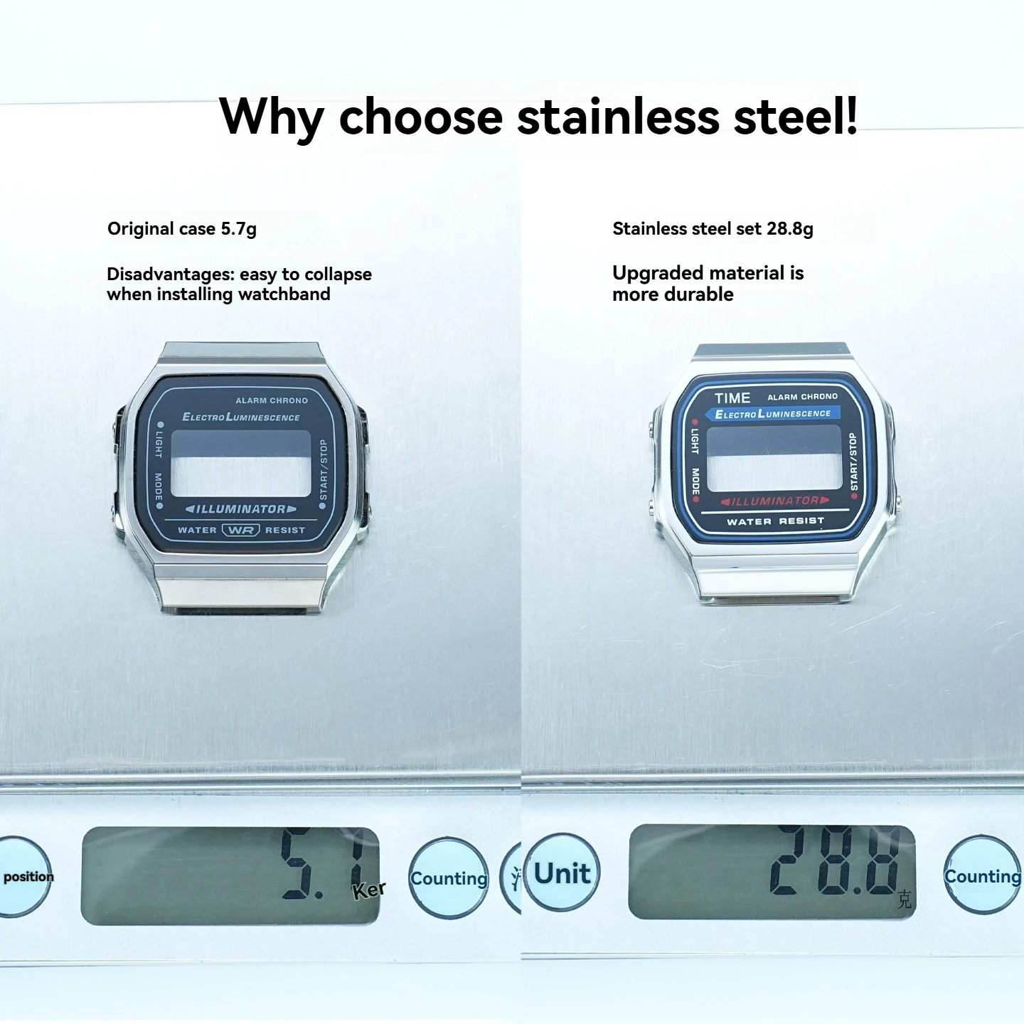 Premium Stainless Steel Watch Case Mod Kit with Glass Waterproof Ring and Screws - Full Metal Replacement Accessories