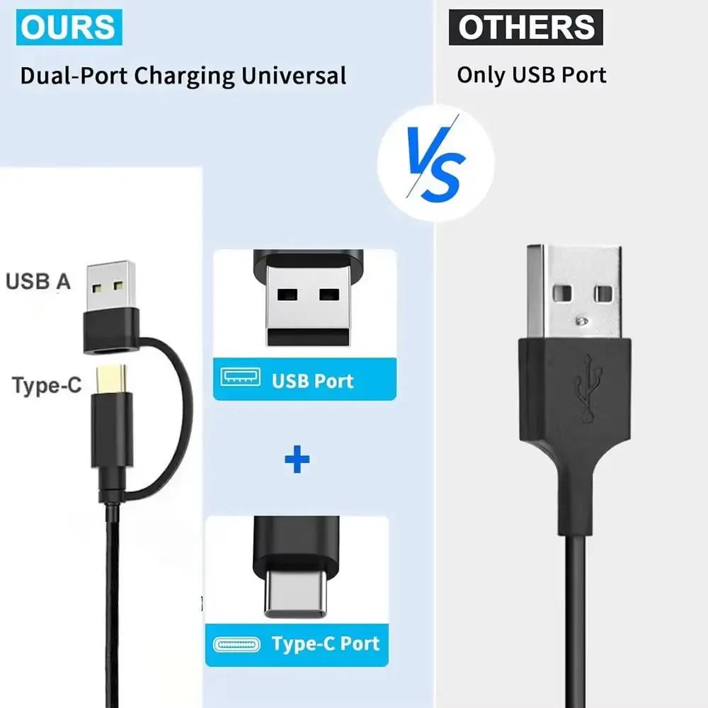 50cm 6-in-1 Universal Multi Charging Cable with USB A/C to 3-in-1 Connectors
