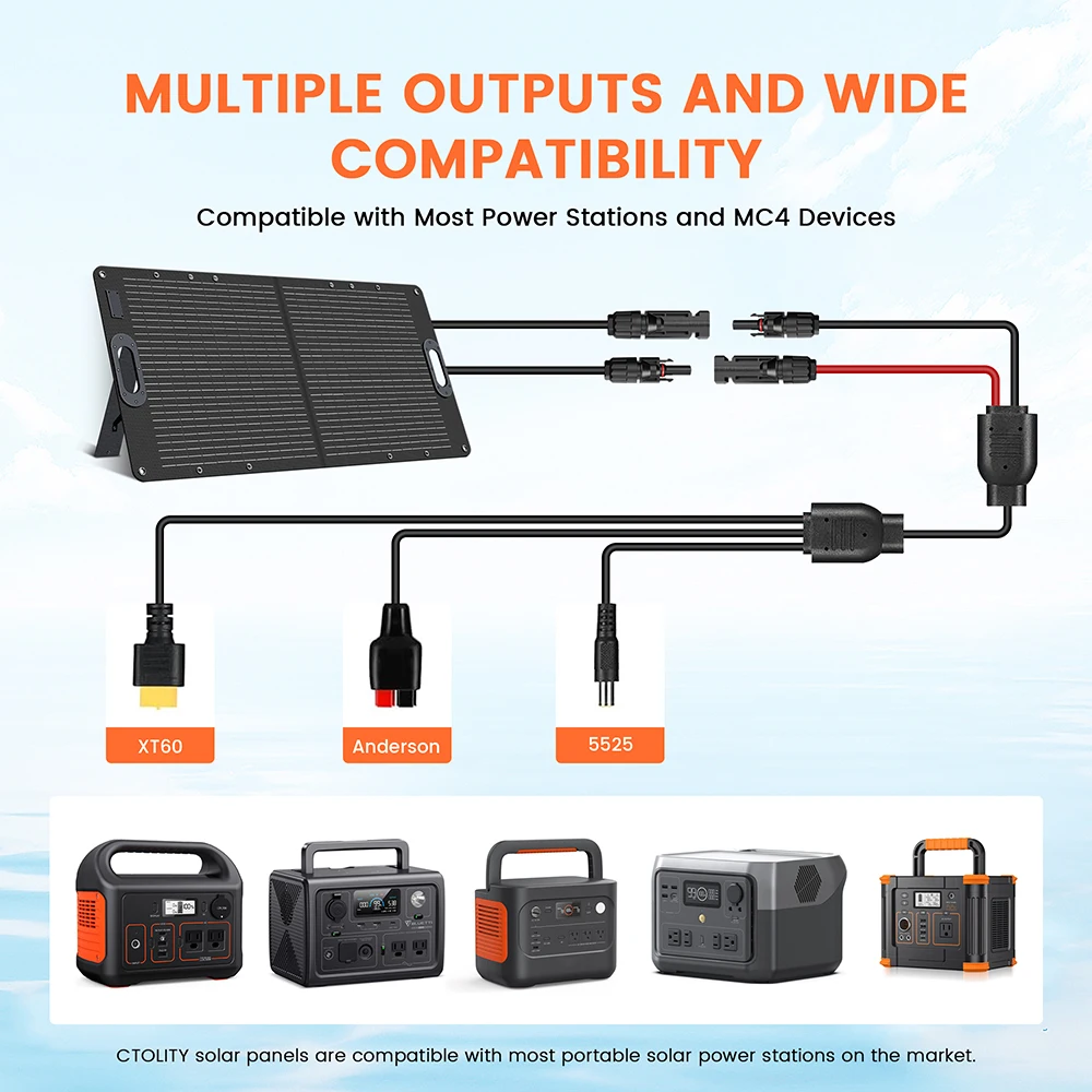 CTOLITY 캠핑 휴대용 발전소 태양열 발전기 1800W 1024Wh Lifepo4 AC 출력 ETFE 100W 20.5V 유연한 태양 전지 패널 NEW