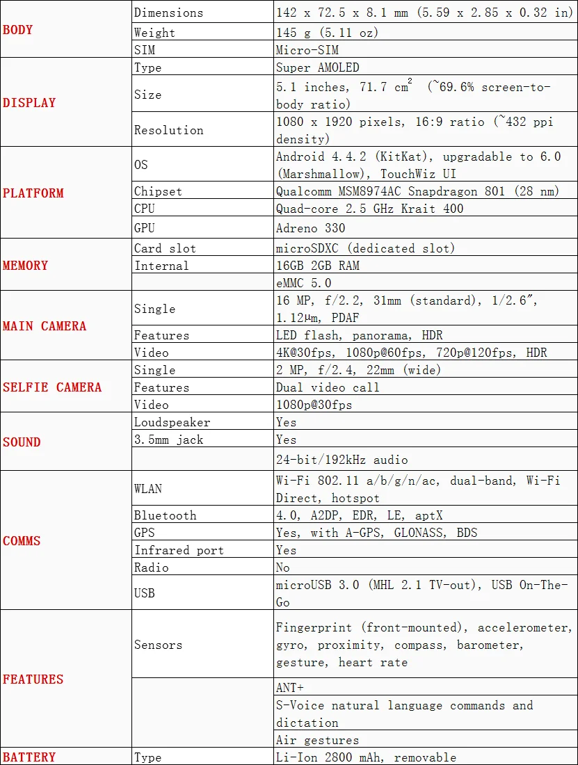 5.1 '', quad-core, 2gb de ram, 16gb de rom, desbloqueado, android