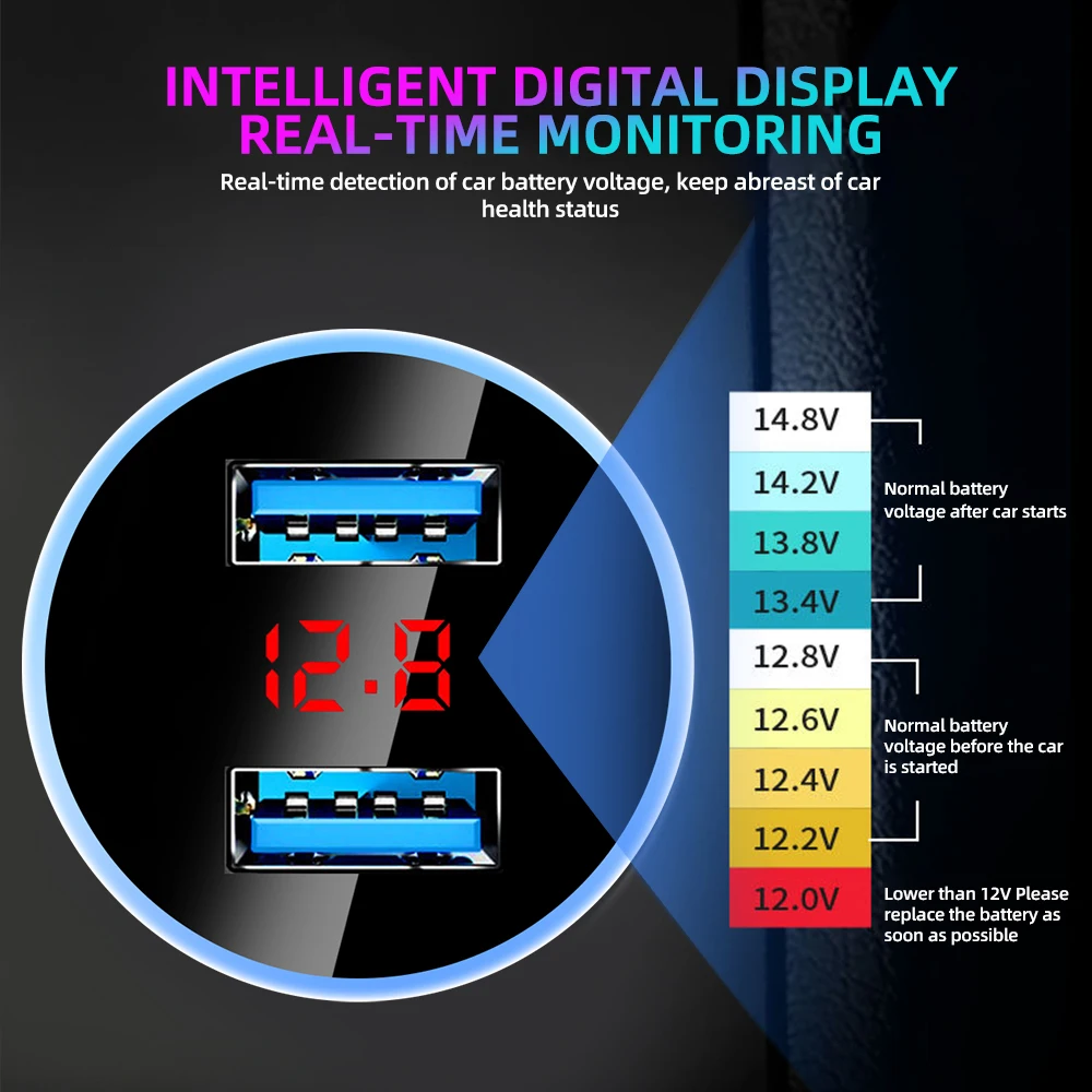 Рисунок 3 - Автомобильное зарядное устройство