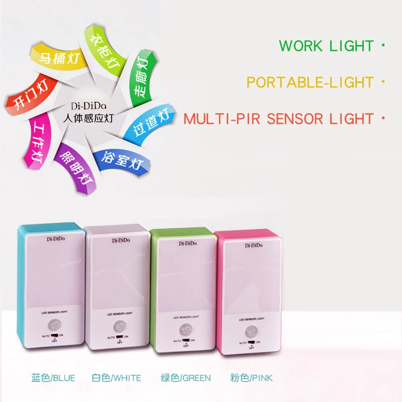 ��Ƽ PIR ���� LED ����, �޴�� �۾� ���͵� Ȧ ���� ��� ����, ���� ���� ��ü ���� ������