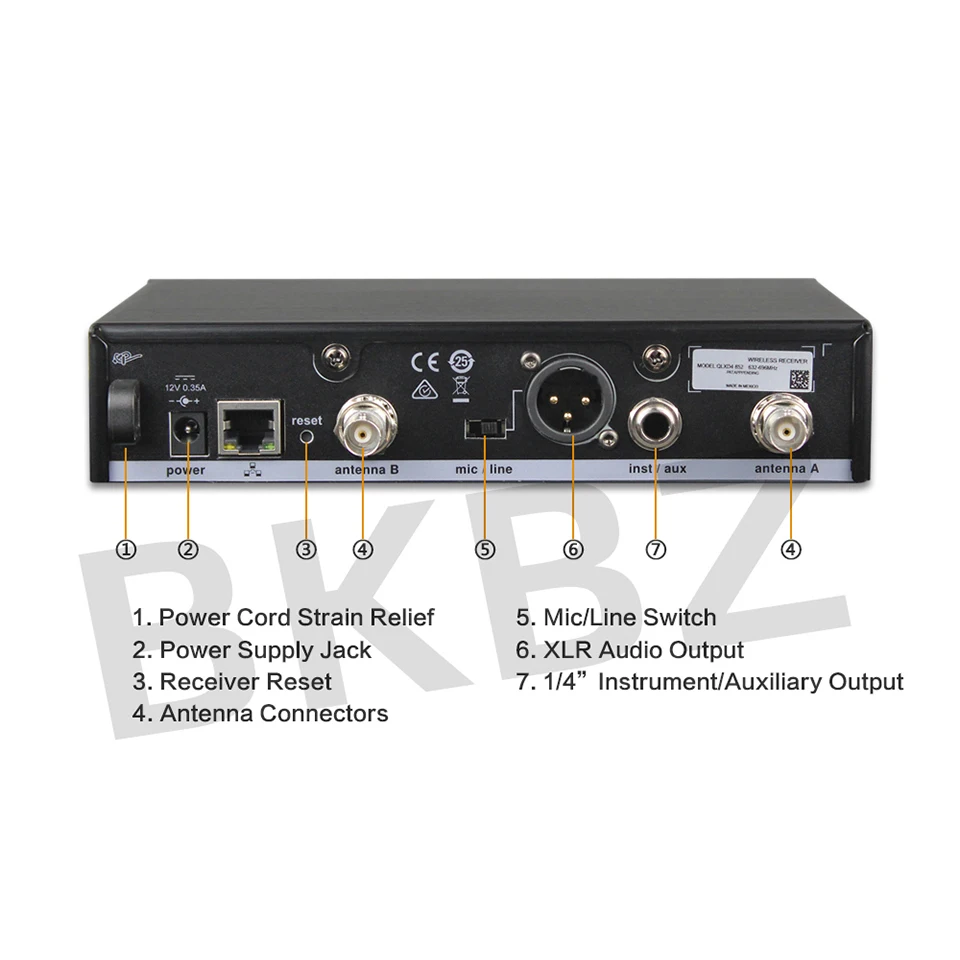 dsc-products