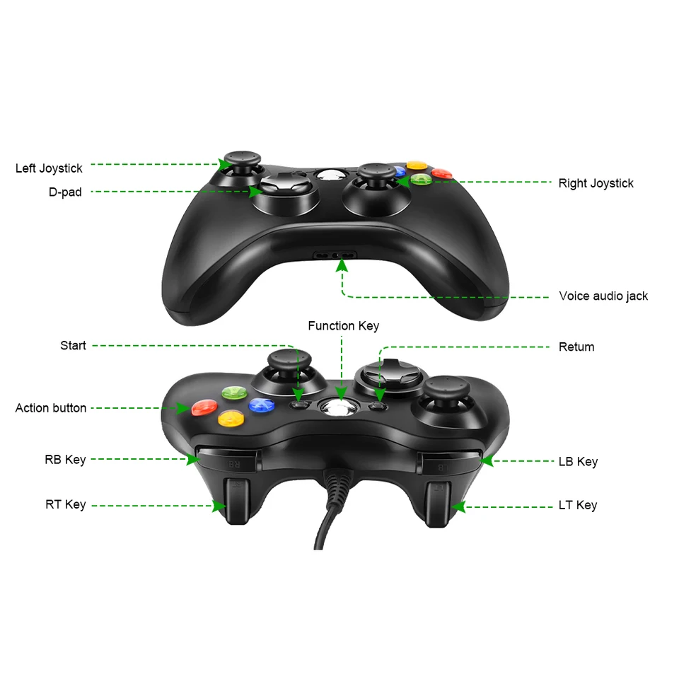 wired Game Controller Supports Xbox 360 And Windows 7/8/10, With Built-in Motor, Multiple Colors To Choose From_voghion.com