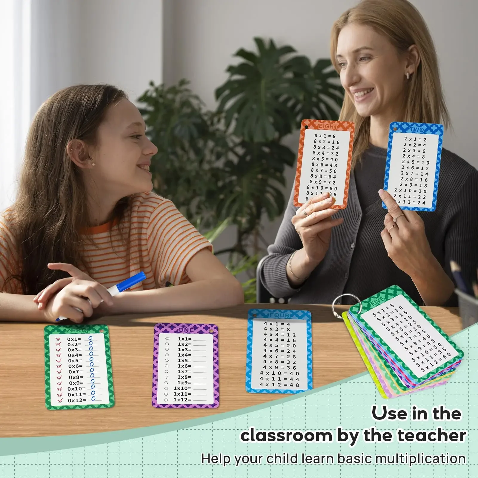 0-12 Multiplication Flashcards with 2 Dry Erase Pens 13 Pcs Educational Times Table Flash Cards for 1st to 3rd Grades Kids 6