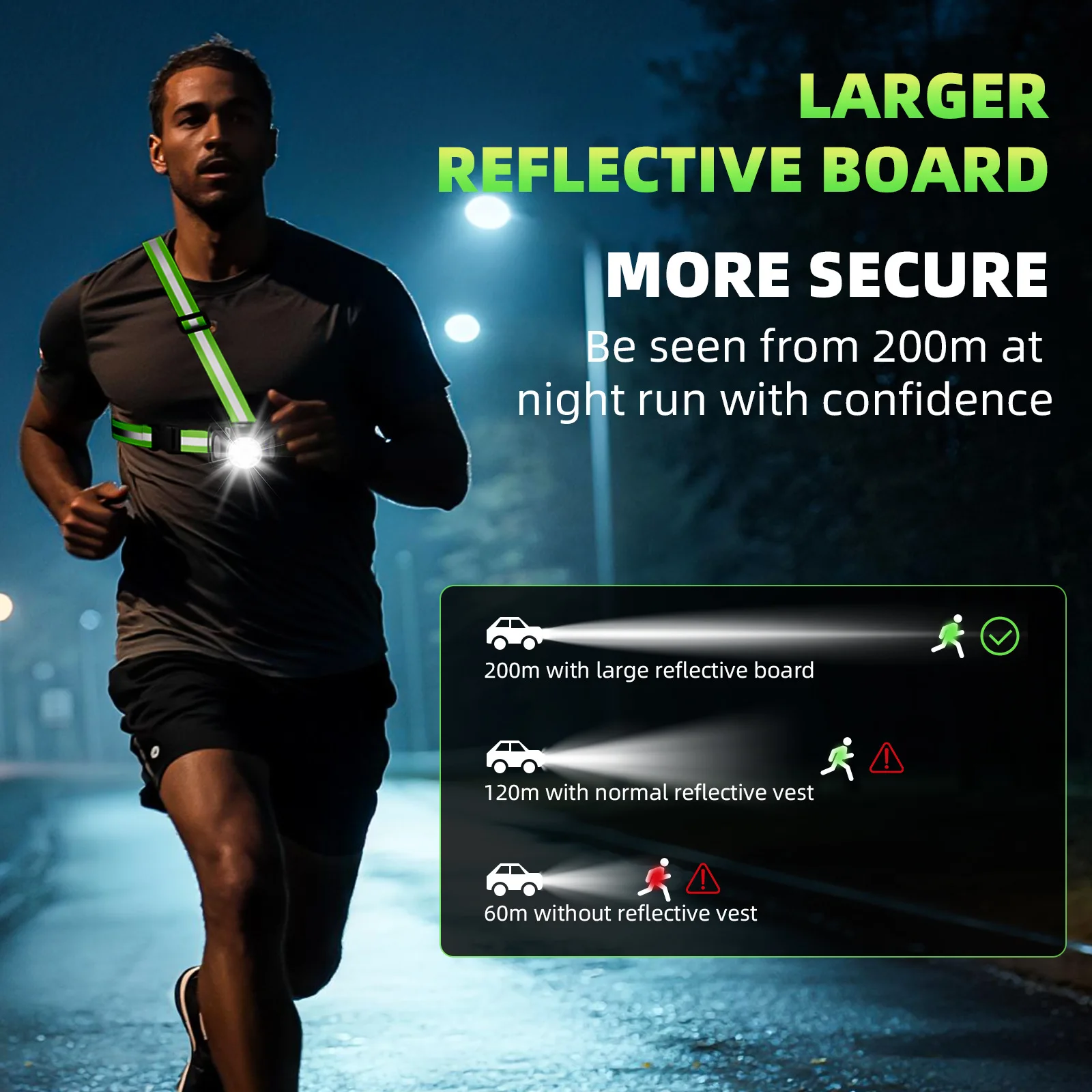 USB Rechargeable LED Safety Vest For Running Cycling 500m Visible Elastic Band Reflective Jacket For Men Women Kids Adult