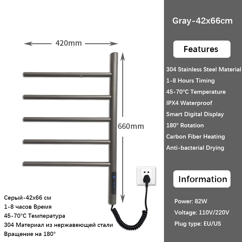 Gray-5 Rods