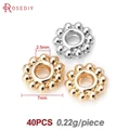 7MM 40PCS