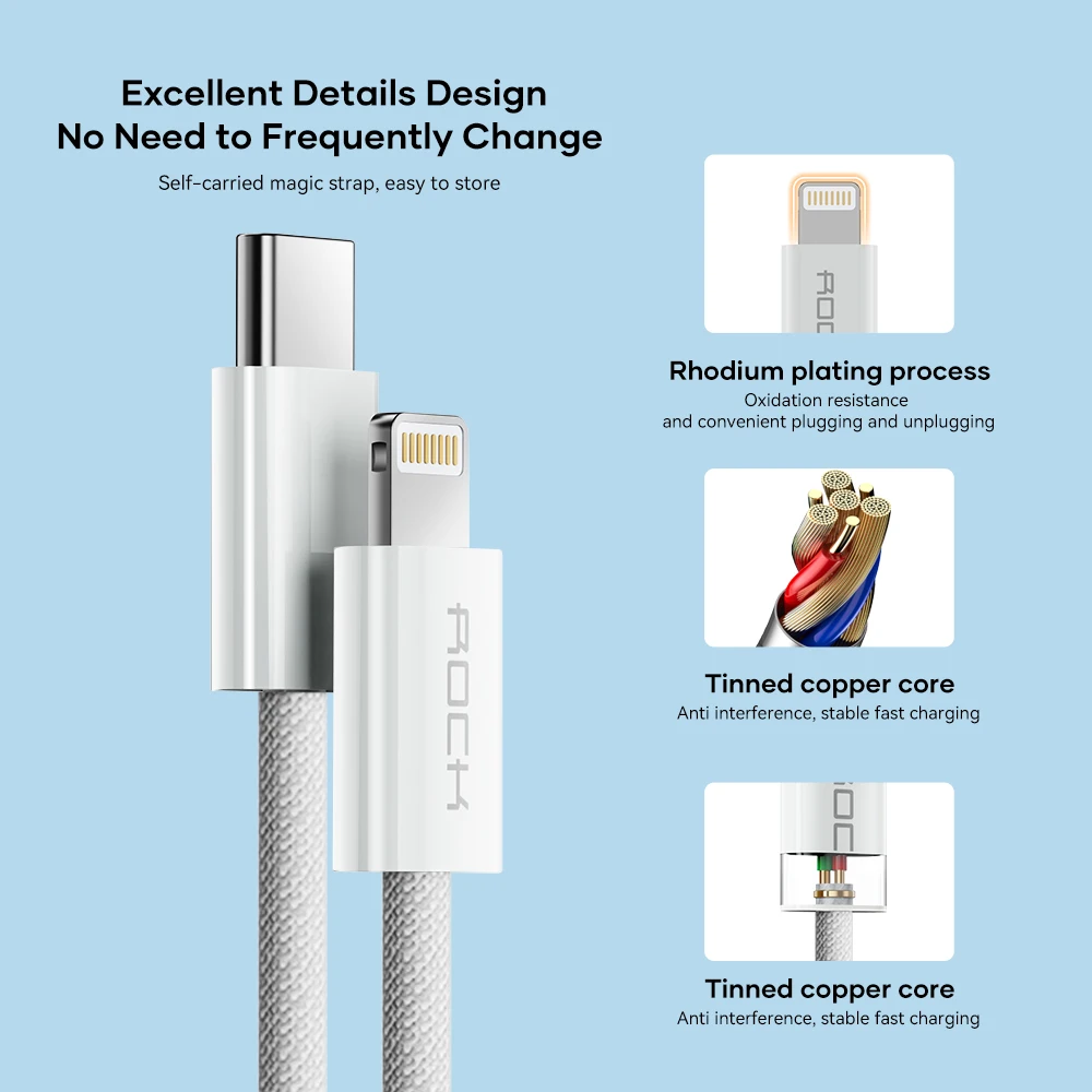 Usb-c Cable Usb Charger Adapter Iphone 13  Iphone 13 Pro Max Usb Cable  Converter - Mobile Phone Chargers - Aliexpress