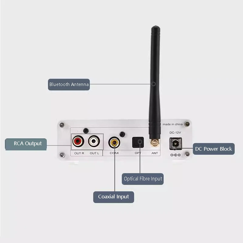 블루투스 오디오 디코더, QCC5125, 블루투스 5.1, 내장 ES9038DAC, HIFI 오디오 리시버, 디지털 광 동축 입력