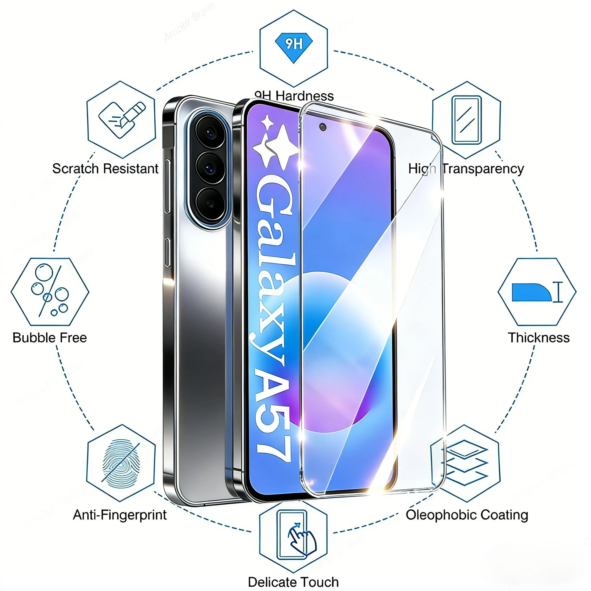 Premium Tempered Glass Screen Protector - 3 Pack
