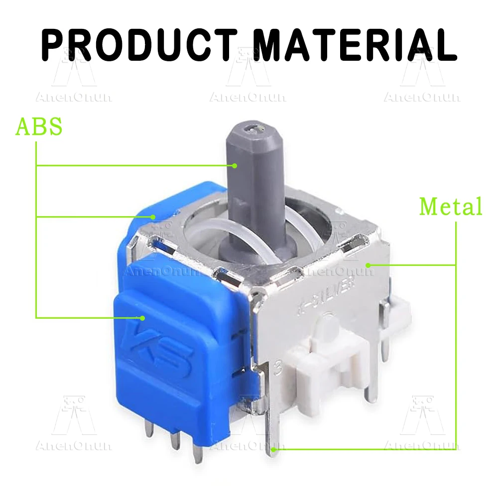 dsc-products
