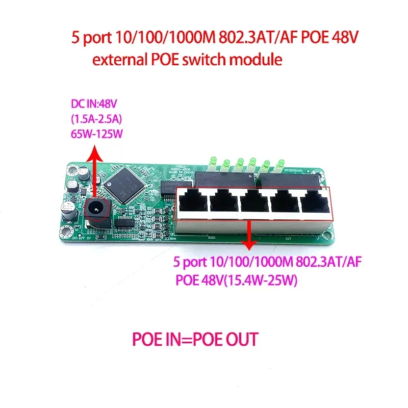 

Standard protocol 802.3AF/AT 48V POE OUT/48V poe switch 1000 mbps POE poort;switch module