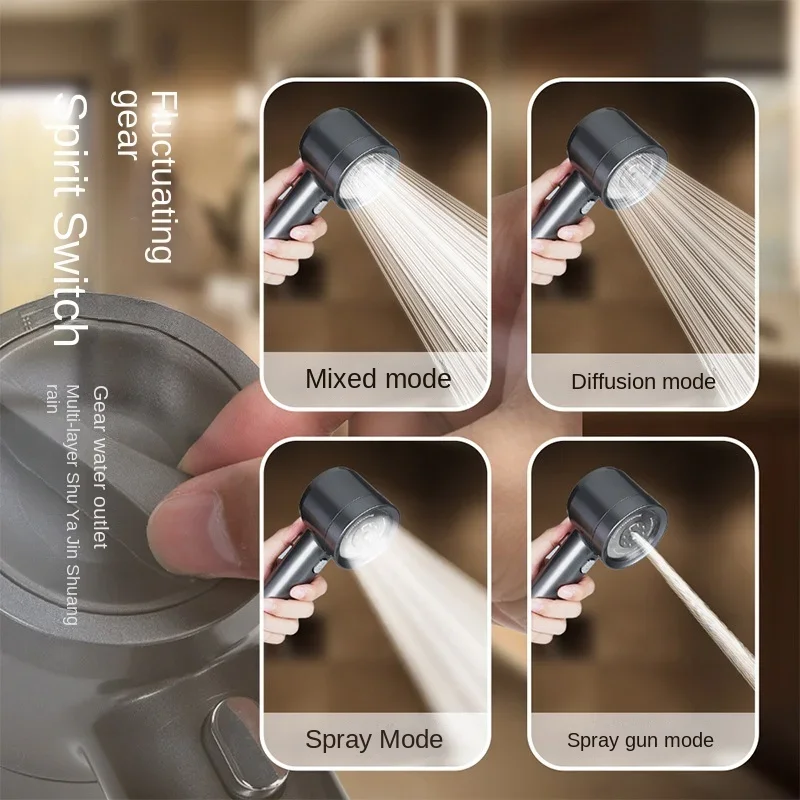 Revitalizing Shower Set with Water Filtration for Skin and Hair Nourishment, High Pressure, Durable Design