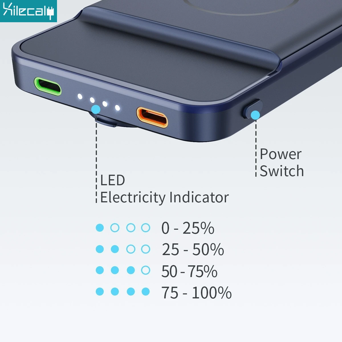 3 In 1 For Magsafe Wireless Power Bank PD 20W Fast Charger For iphone 16 Pro Max Airpods Pro Magnetic Charging For Apple Watch 5