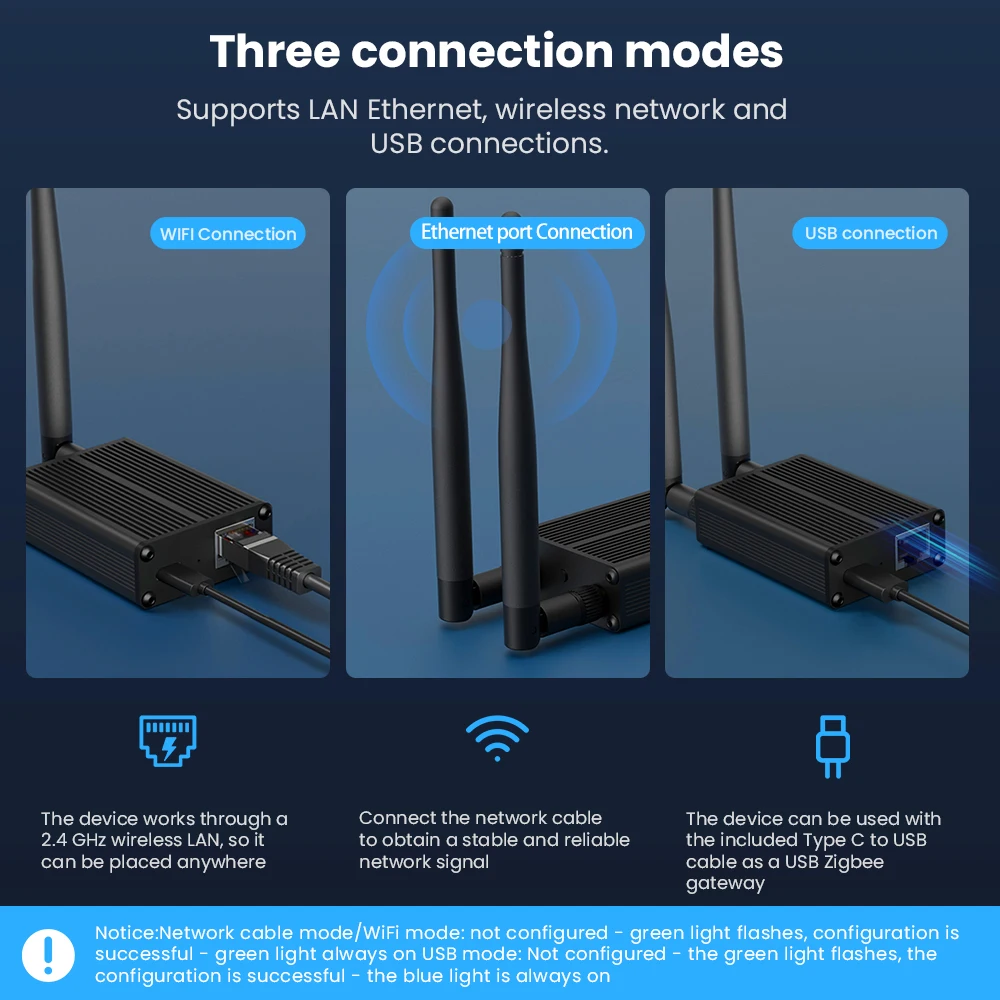 Inswift ETH 52P Review: The Missing Link Between Your Zigbee Network and  Wired Stability