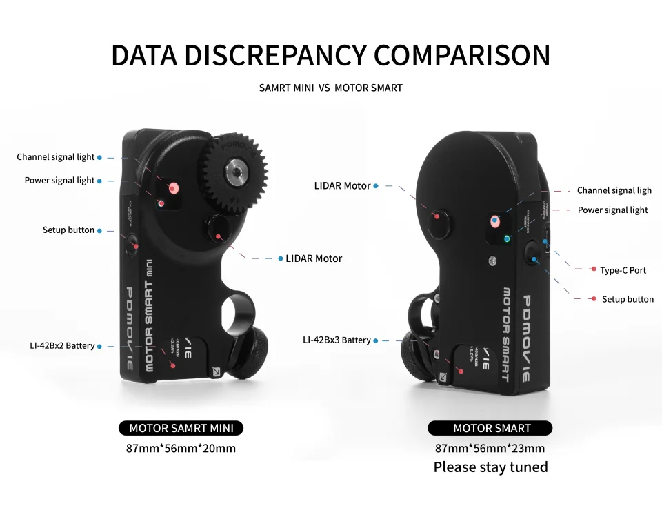 PDMOVIE LIVE AIR3 SMART MINI LiDAR Autofocus Wireless Lens Control System for Ci