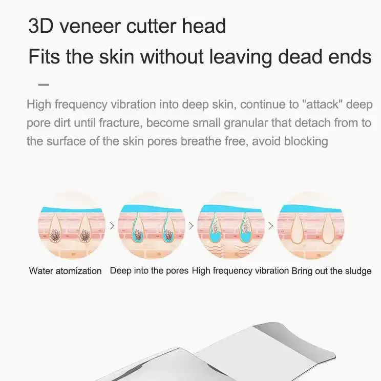 Multi-functional Skin Scrubber, Ultrasonic Cleansing, Ion Importing, EMS lifting, USB Charging Base
