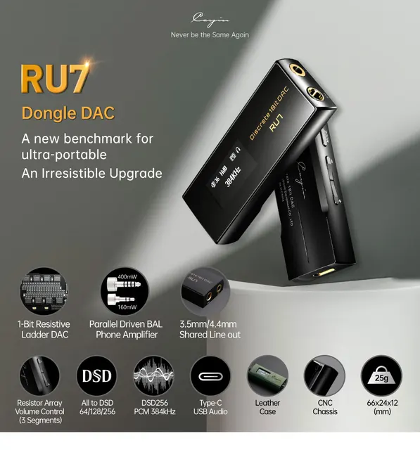 Cayin RU7 Full Balanced Resistor Networks Discrete 1-Bit DAC 