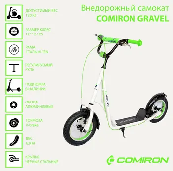 Изображение товара 0