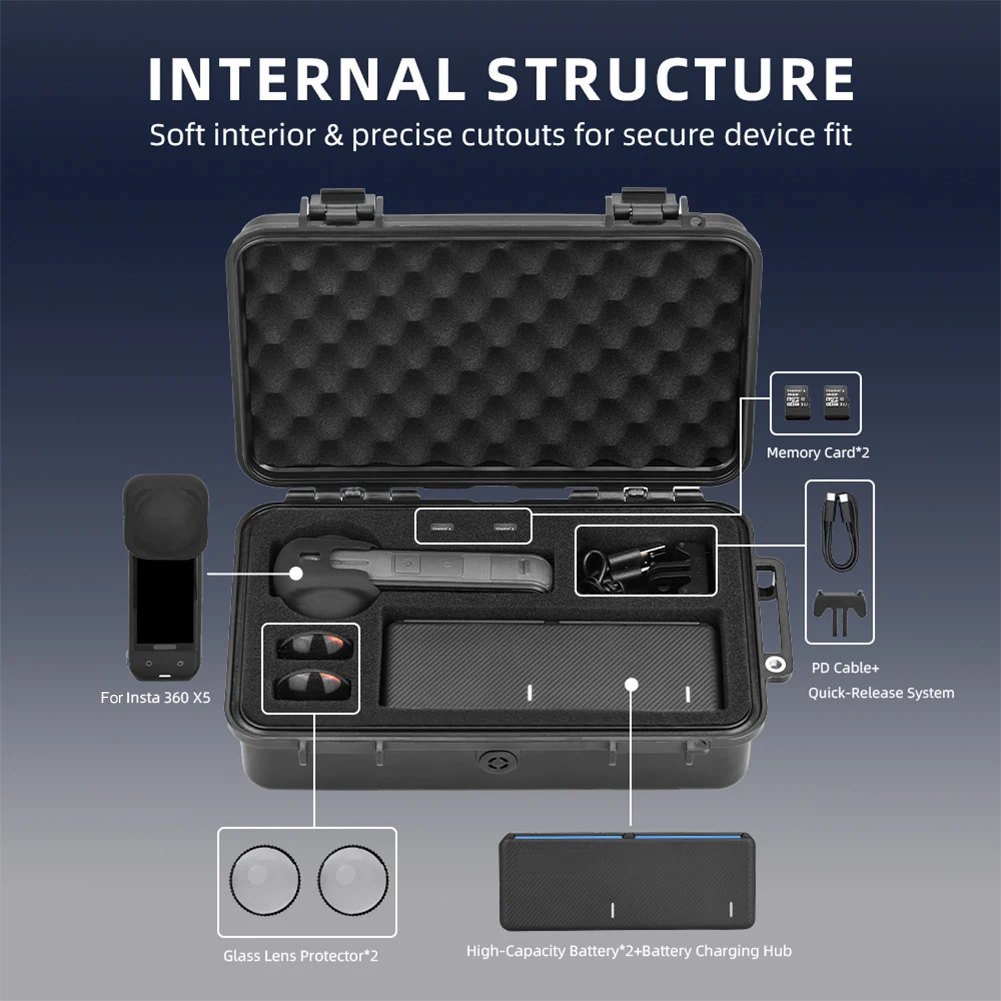 Carrying Case Hard Shell Waterproof Protective Box Travel Suitcase for Insta360 X5 Camera Accessories