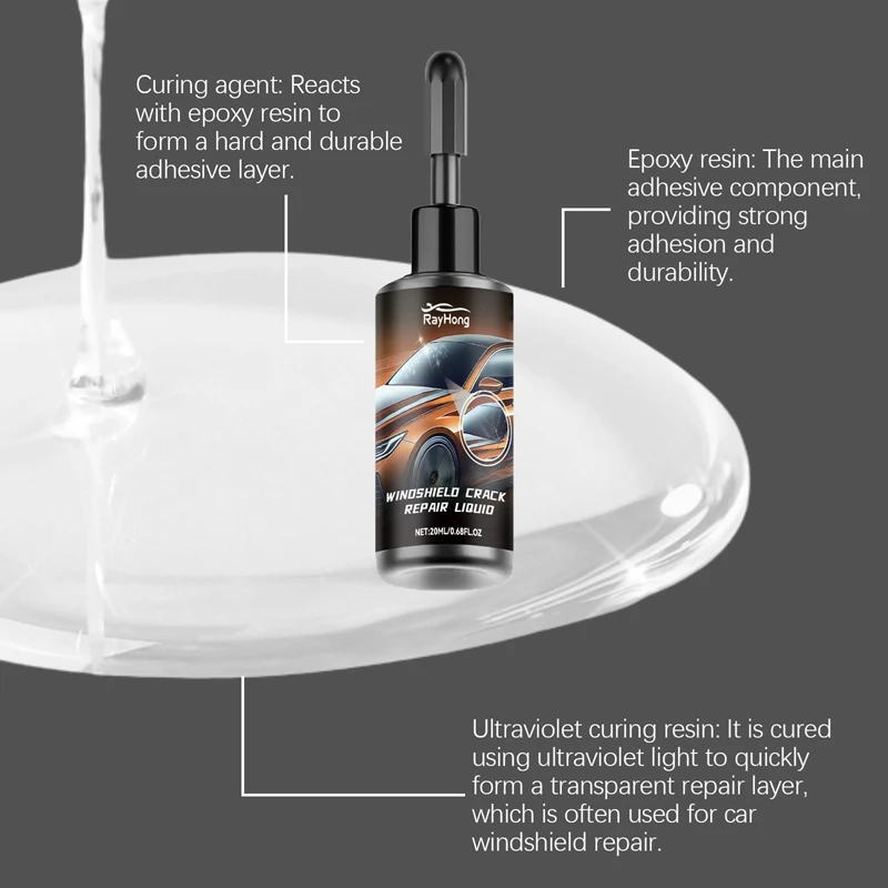 Windshield Crack Repair Fluid Car Window Repair Resin Kit Glass Scratch Repair Tool Glass Curing Adhesive Crack Maintenance Tool