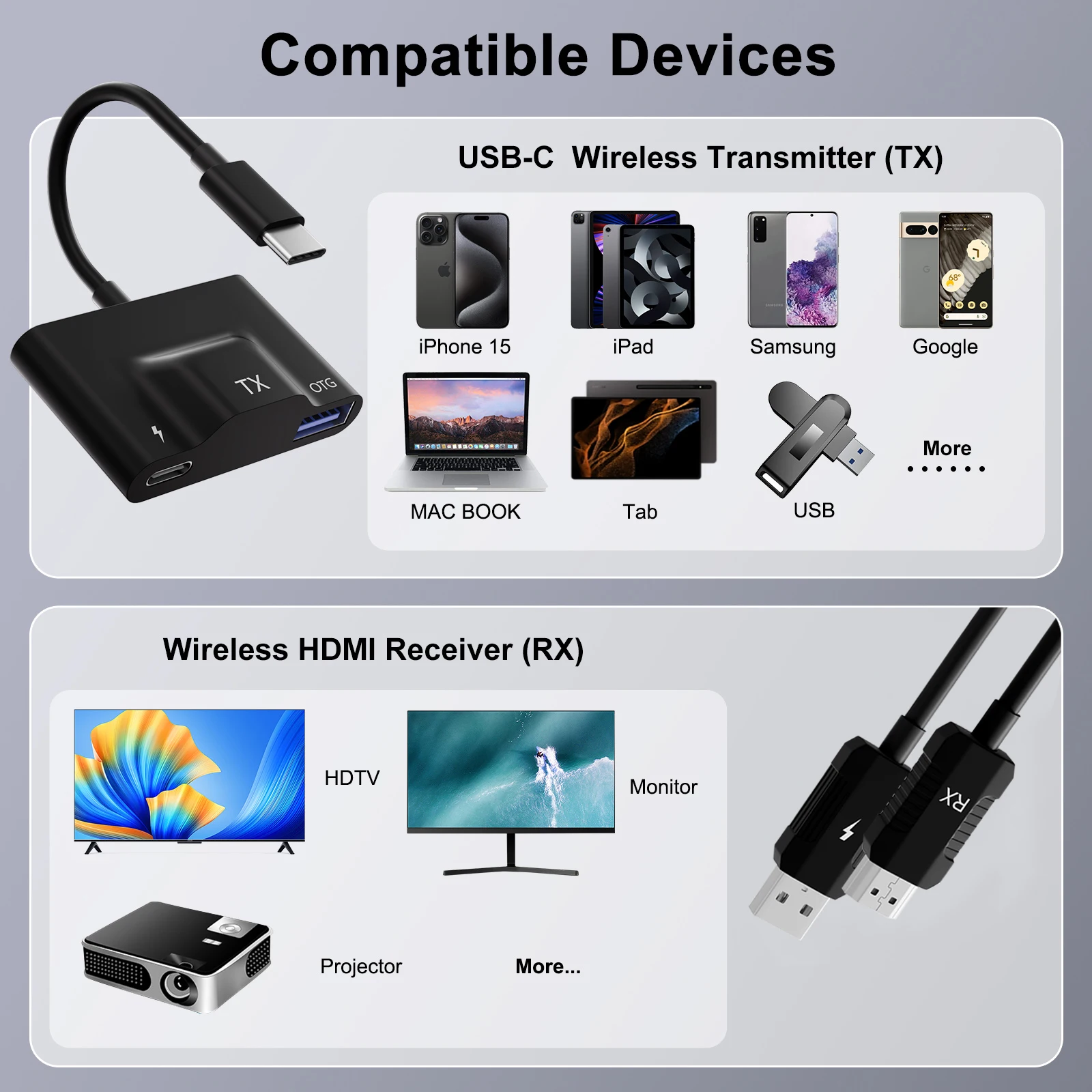 Wireless USB C to HDMI transmitter and receiver Adapter/Wireless display adapter Extender TV Suitable for iPhone 15 /Macbook wireless video adapter