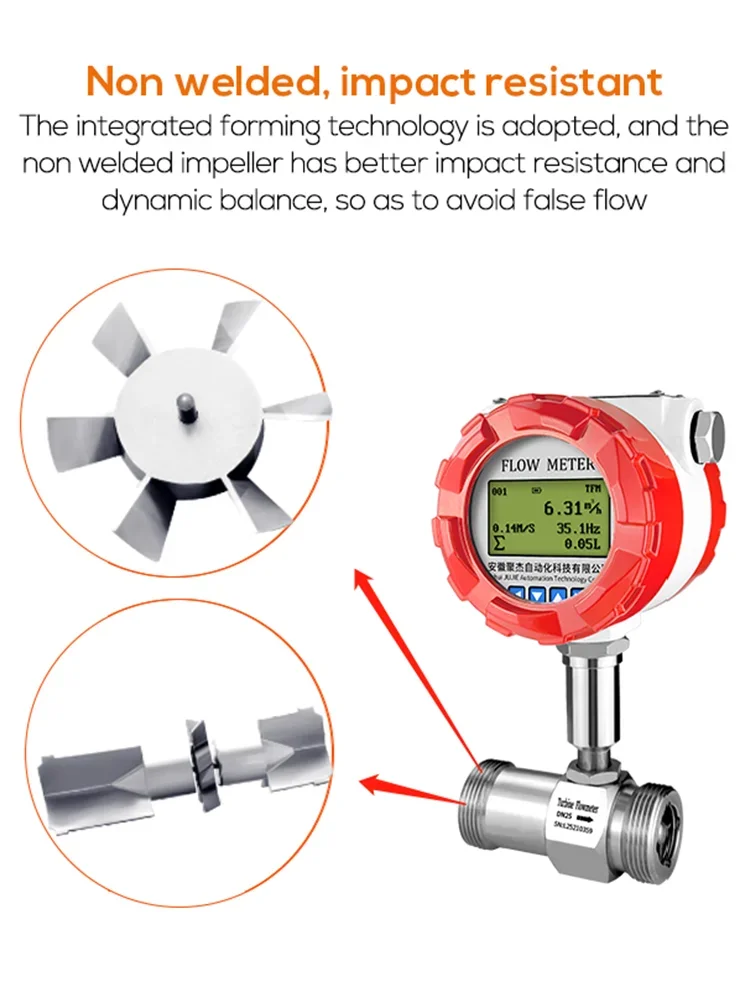 Digital Flow Meter 1 2&rdquo; RS485 Clean Liquid Water Milk SS304 Flowmeter Flow Rate Measurement LCD Display Pulse Modbus