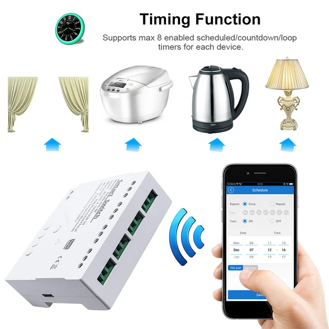 Tuya Smart Wifi Switch Module 12V 24V 220V RF 433 Remote Control Appliance Control Module 4CH Relay Work With Alexa Google Home 2