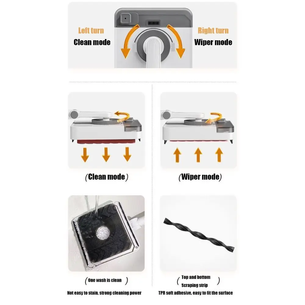 Description Picture 3 of itemStainless Steel and PP Windows Cleaning Tool Stretchable Gray High-rise Window Cleaner Arc Rod Flexible Cleaning