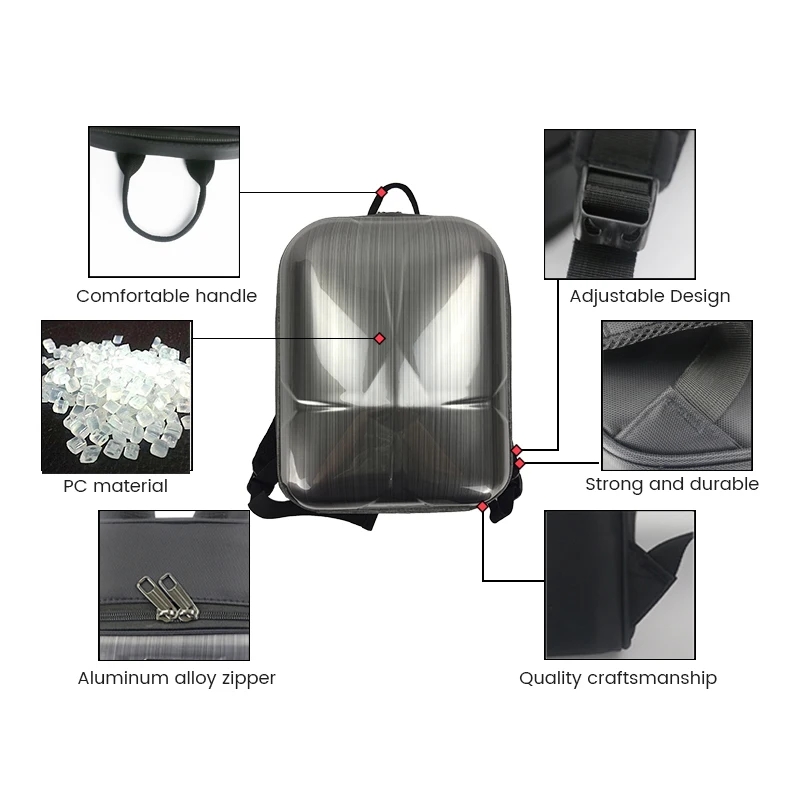 Hard Shell Backpack Portable Storage Bag for Mavic Mini 3 Pro Waterproof Carrying Case Box Package for DJI Mini 3 Accessories