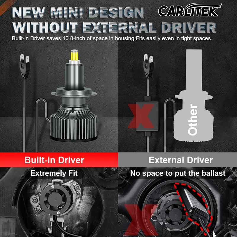 CARLITEK LED Headlight Bulbs H1 H7 H8 H11, Canbus 360 Plug and Play Super Mini 3D 9006 HB4 9005 HB3 9012 HIR2 - Image 5