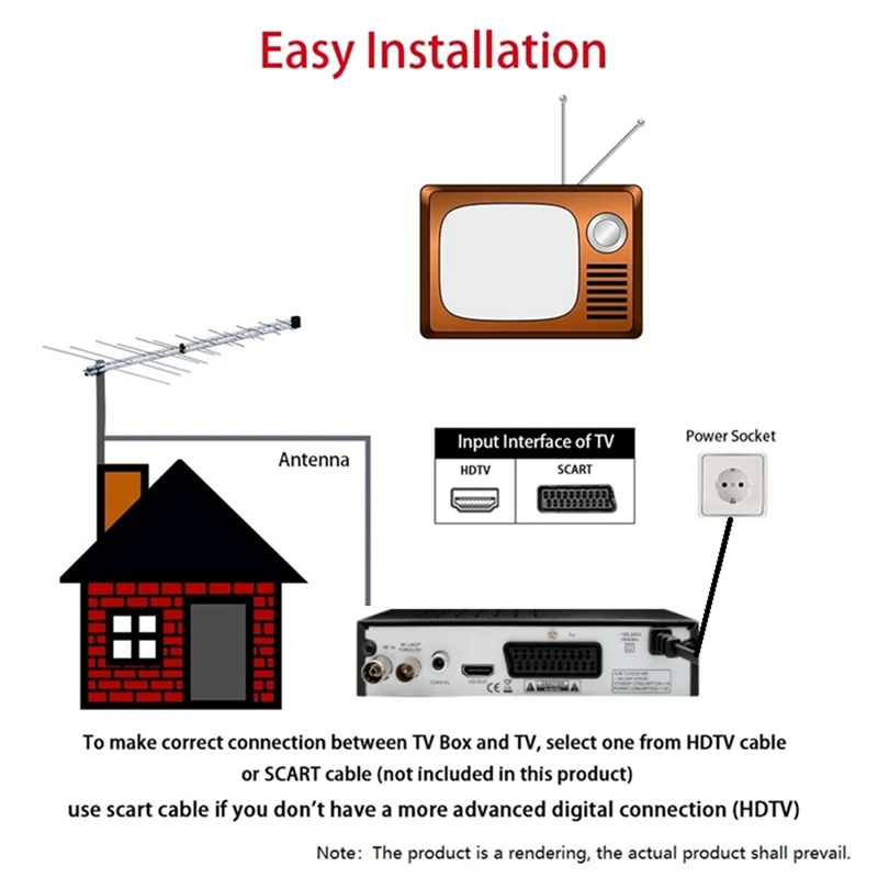 Digital TV Decoder DVB T2 HEVC 265 1080P HD USB Terrestrial TV Receiver Set Top Box Durable EU Plug