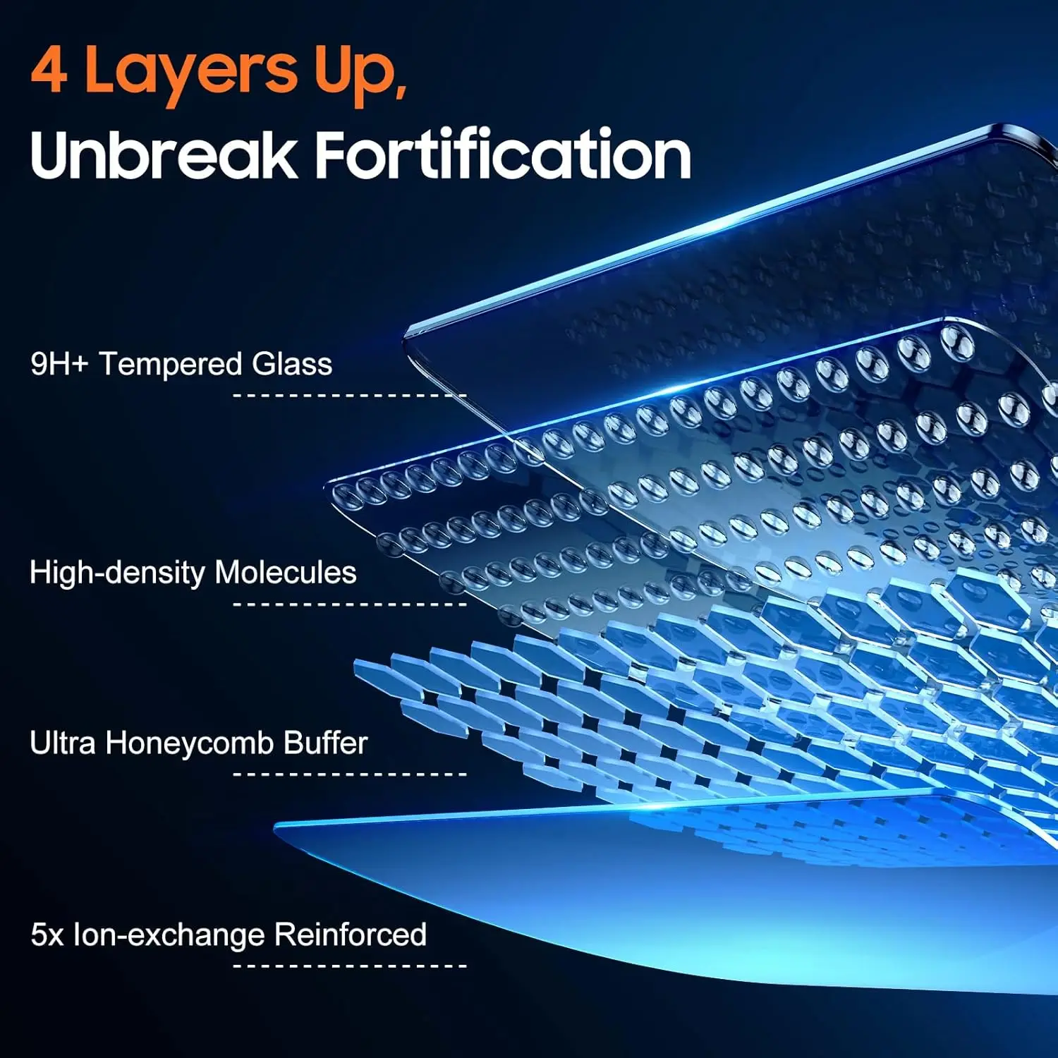 Premium Tempered Glass Screen Protector
