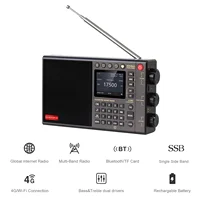 Chaoyuan LC90 English Radio Bluetooth Wireless With Card IPS  All-Band FM Radio Screen custom Subwoofer Speaker Global Radio 2