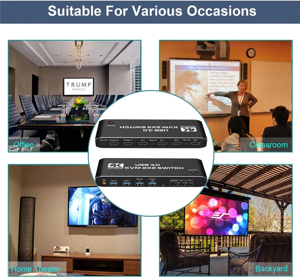 Switchセット 2x2 HDMI KVM Switch 2 in 2 out KVM Switch 2 Computers 2
