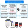 1200W Air Cooling Laser Welder 4 in 1 Strong Cutting Welding Cleaning Fiber Laser Welding Machine for Metal Air Cooled Laser 6
