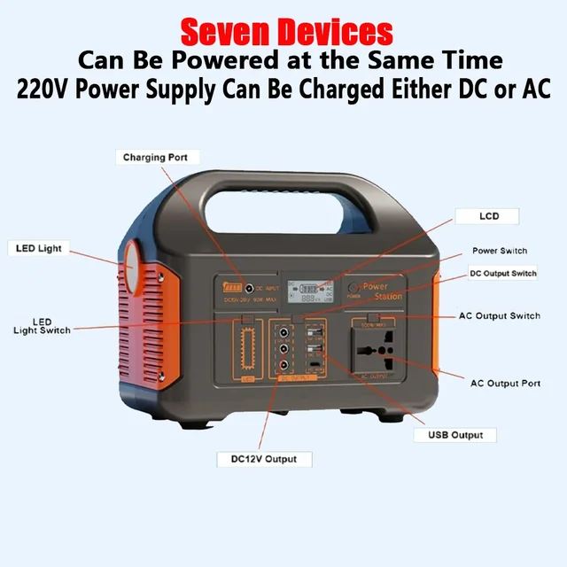 Portable Power Station 500W Powerstation with AC Outlets 460Wh LiFeP04 Battery for Outdoor Camping RV Home ﻿ 5