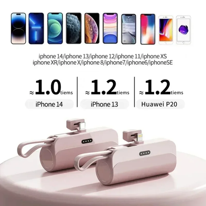

2023New Power Bank Mini Capsule Ultra Thin, Compact, Portable with Built-in Cable, Super Large Capacity of30000mAh+Free Shipping