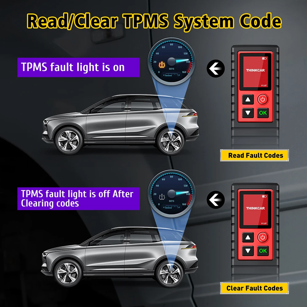 THINKCAR ThinkTPMS G2 Auto Diagnostic Tools Bluetooth Tire Pressure Detection work with ThinkTool THINKDIAG 2 EDIAG plus K10 K8 5