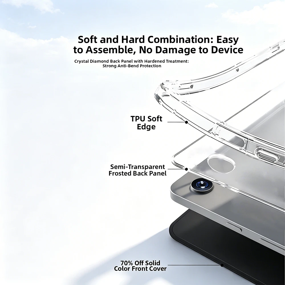 Flip Smart Cover with Transparent Back Shell and Auto Wake/Sleep