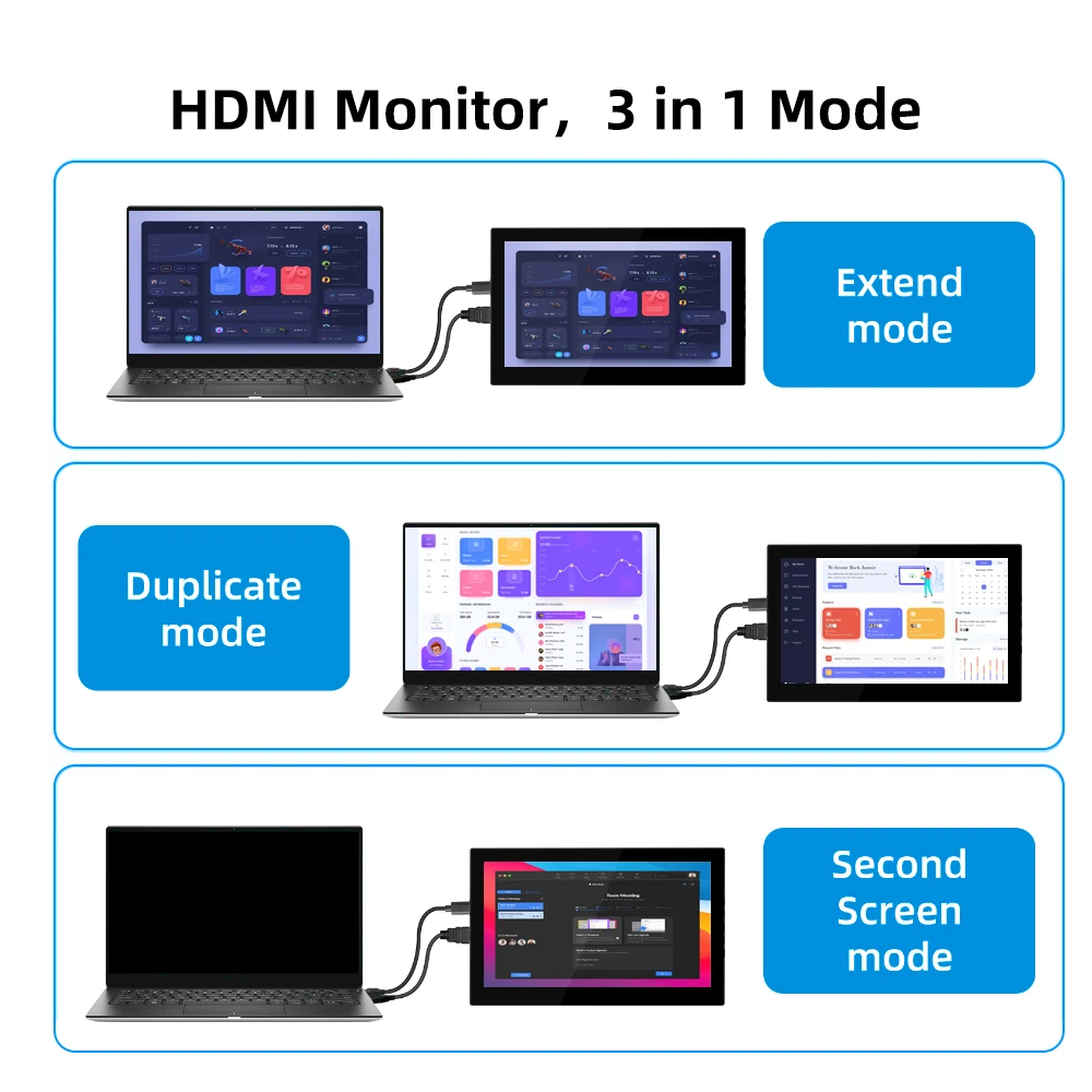 Monitor portátil