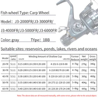 Strong-Front-and-Rear-Double-Brake-Spinning-Fishing-Reel-Spinning-4000-6000-Drag-8kg-5-5.jpg