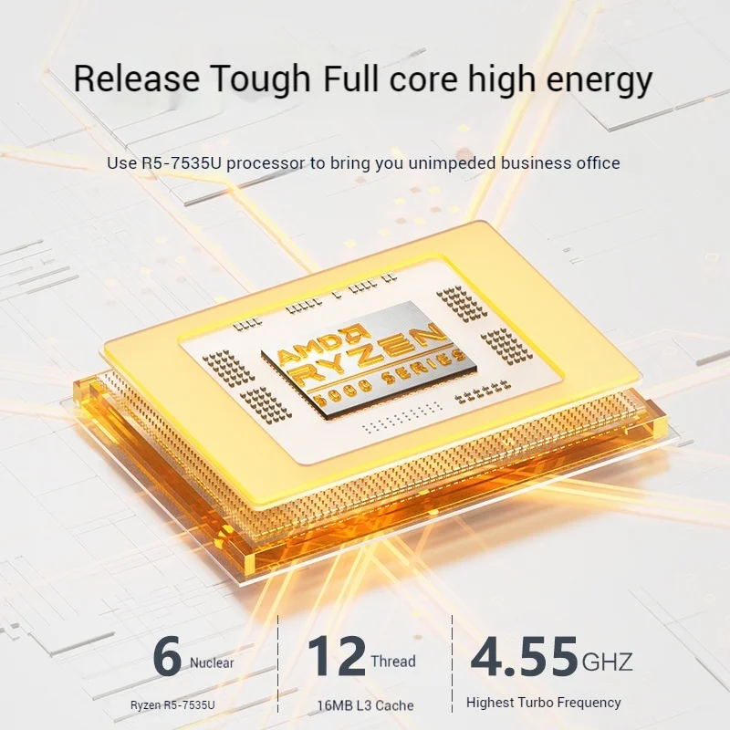 Genmachine R7 7535U Mini PC Windows 11 Ryzen WiFi 6 Gaming PC 6C 12T CPU DDR5 4800MHz Display Diy Gaming Computer Ordenador 6
