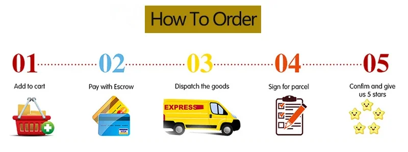 Buy S d e abcc abc cb e ed a m in Ghana.